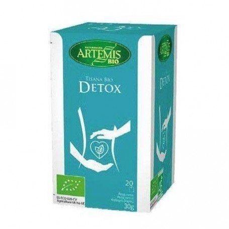 plantas en filtro DETOX BIO 20 FILTROS